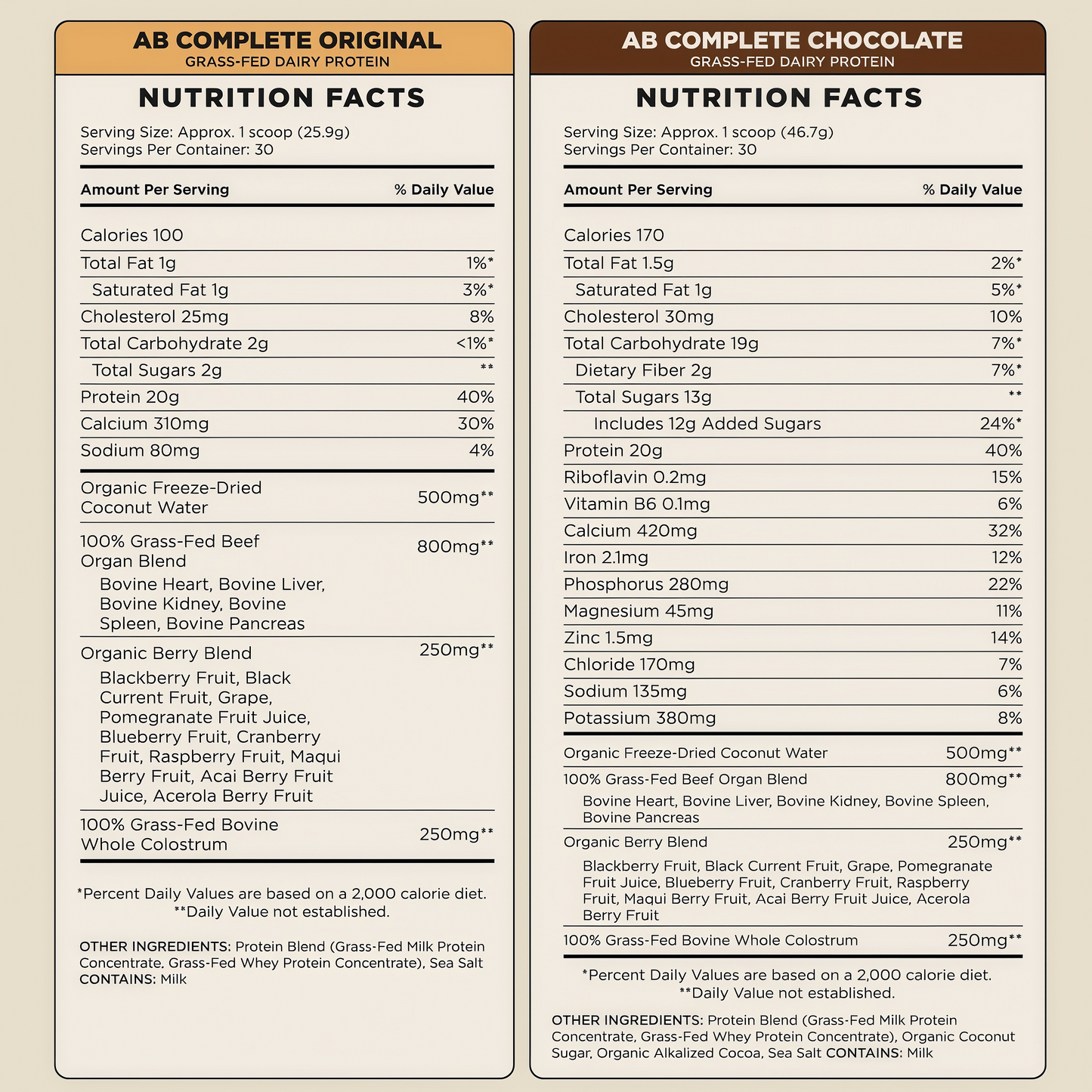 Lineage Provisions  Animal-based Complete Protein Powder