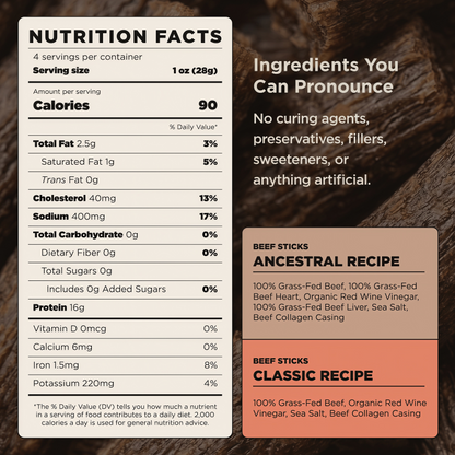 Lineage Provisions  100% Grass-Fed Beef Sticks – Ancestral Variety Pack