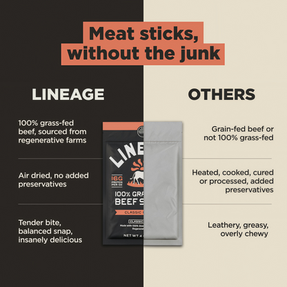 Lineage Provisions  100% Grass-Fed Beef Sticks – Ancestral Variety Pack