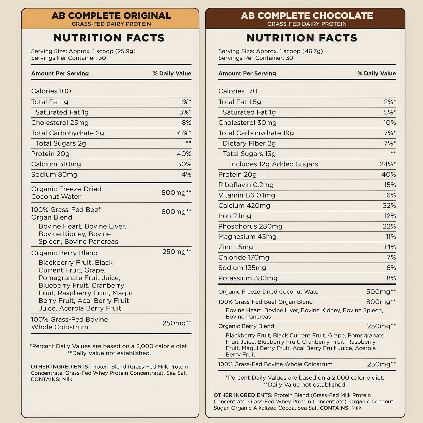 Lineage Provisions  Animal-based Complete Protein Powder